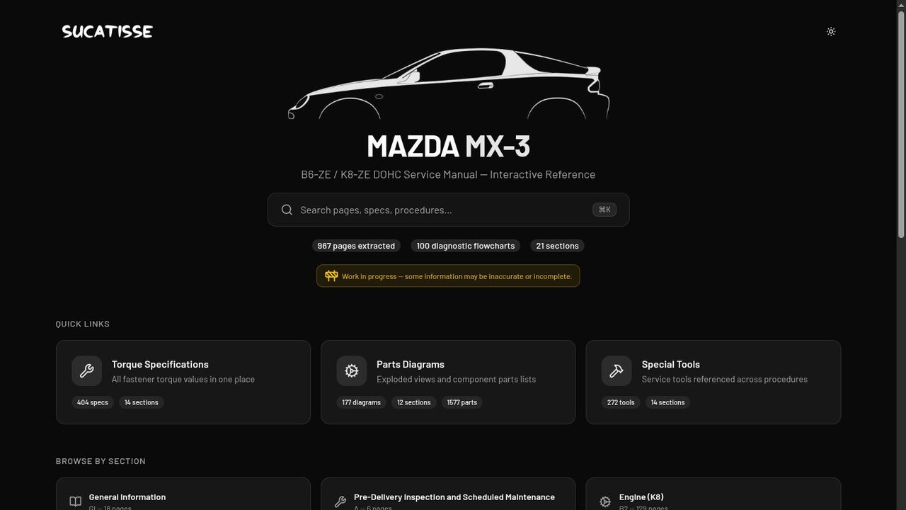 The rebuilt manual, live in your browser