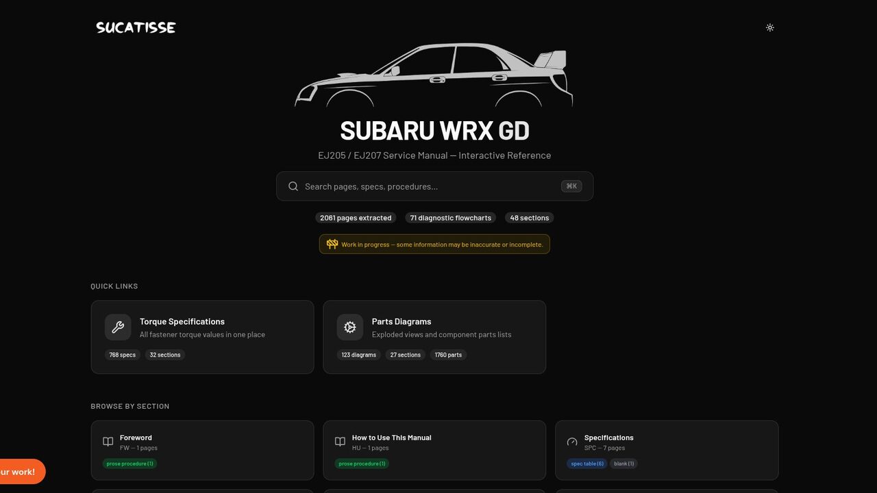 The rebuilt manual, live in your browser